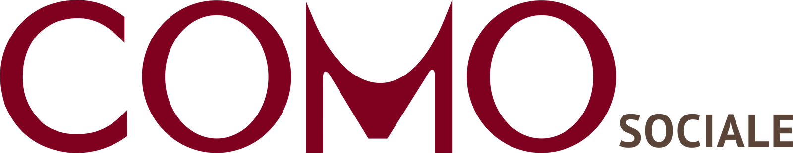 Como Sociale